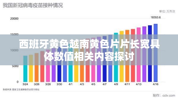 西班牙黄色越南黄色片片长宽具体数值相关内容探讨