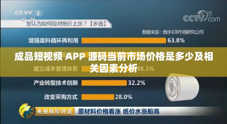 成品短视频 APP 源码当前市场价格是多少及相关因素分析