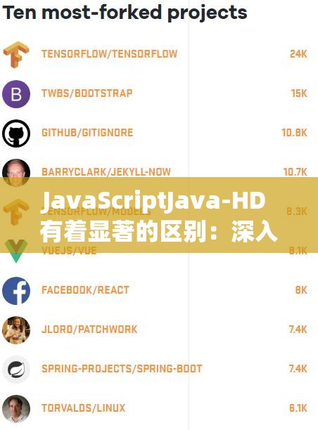 JavaScriptJava-HD 有着显著的区别：深入分析两者差异之处