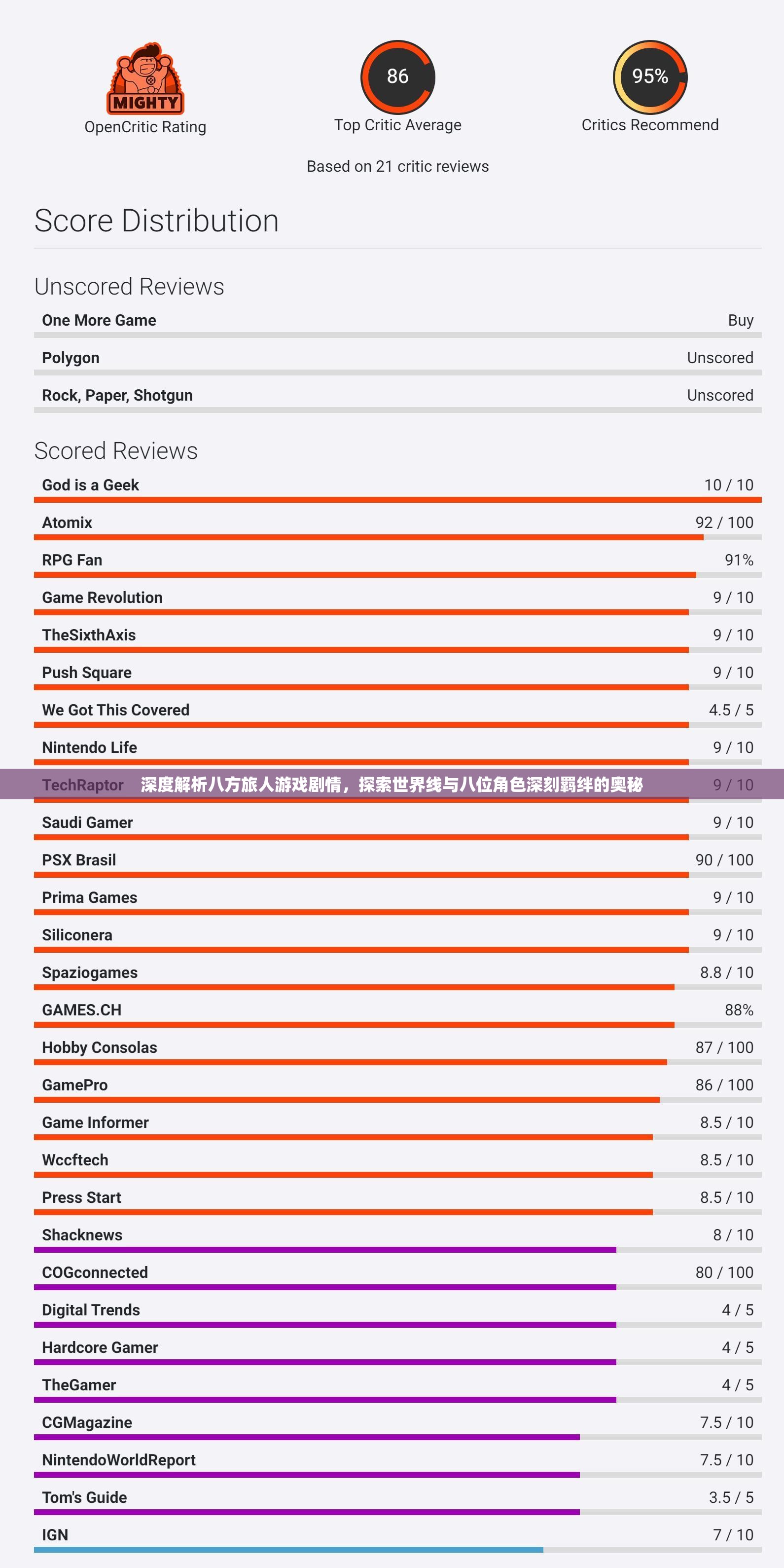 深度解析八方旅人游戏剧情，探索世界线与八位角色深刻羁绊的奥秘