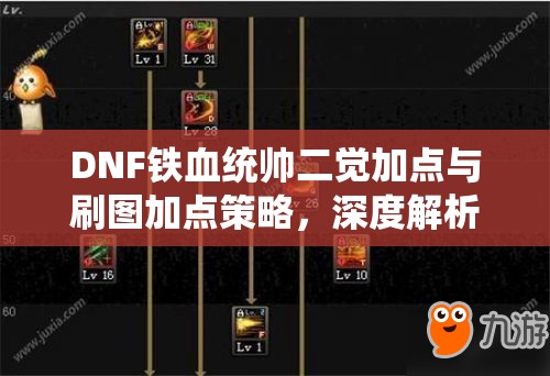 DNF铁血统帅二觉加点与刷图加点策略，深度解析与实战应用