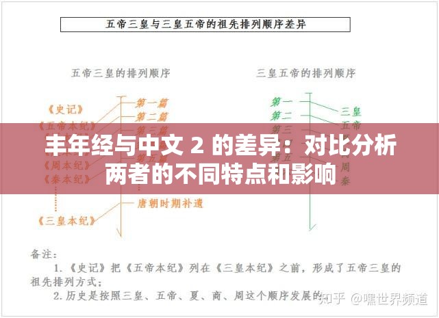 丰年经与中文 2 的差异：对比分析两者的不同特点和影响