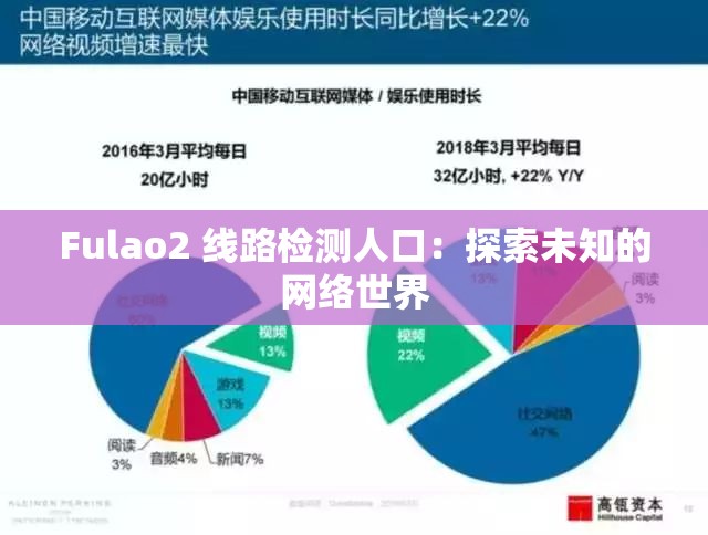 Fulao2 线路检测人口：探索未知的网络世界