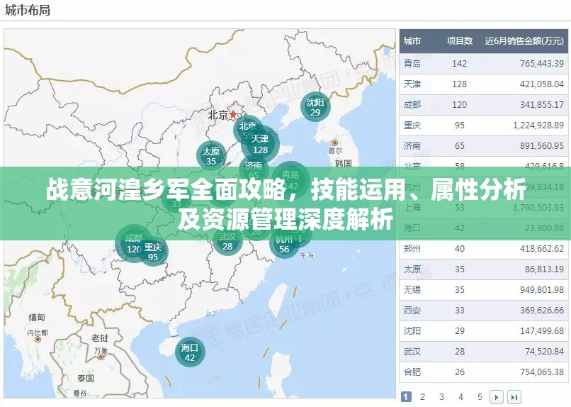 战意河湟乡军全面攻略，技能运用、属性分析及资源管理深度解析