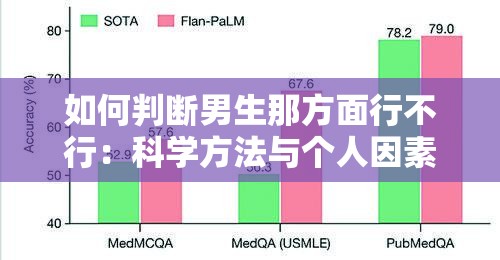 如何判断男生那方面行不行：科学方法与个人因素全面解析