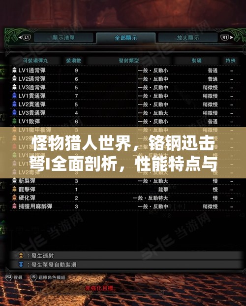 怪物猎人世界，铬钢迅击弩I全面剖析，性能特点与实战应用深度解析