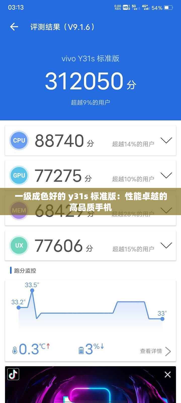 一级成色好的 y31s 标准版：性能卓越的高品质手机