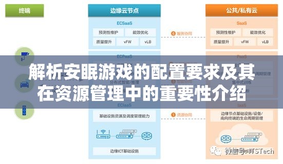 解析安眠游戏的配置要求及其在资源管理中的重要性介绍