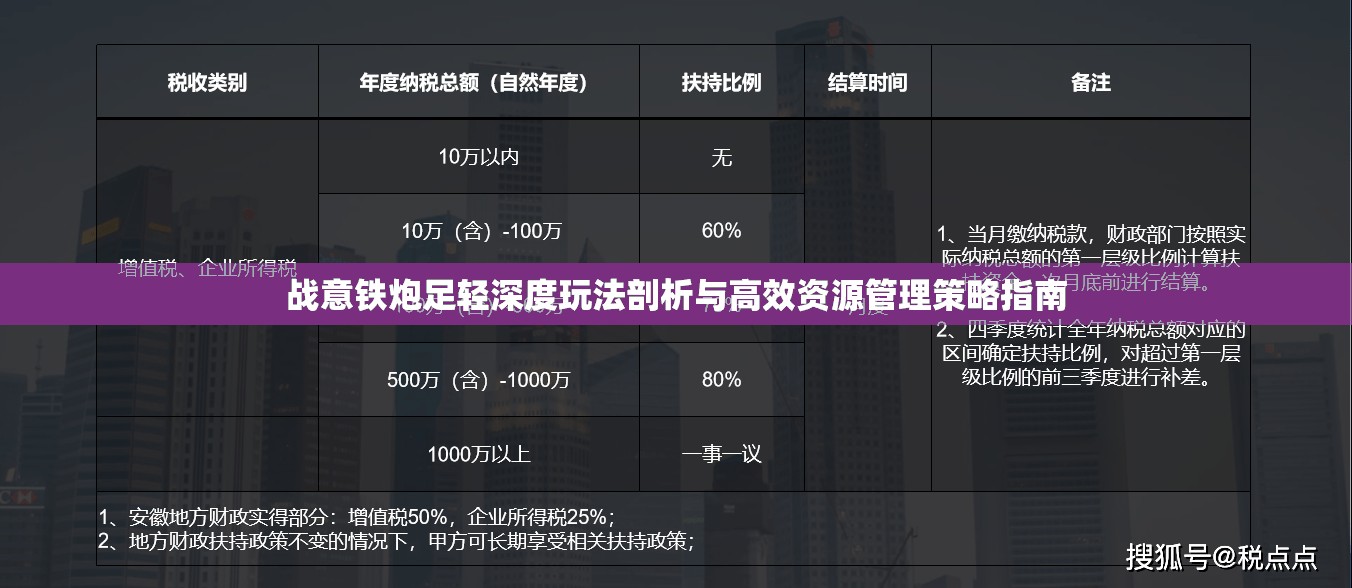 战意铁炮足轻深度玩法剖析与高效资源管理策略指南