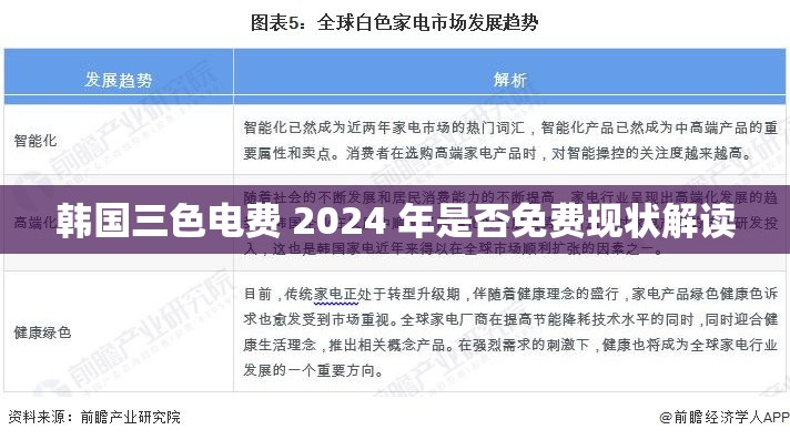 韩国三色电费 2024 年是否免费现状解读