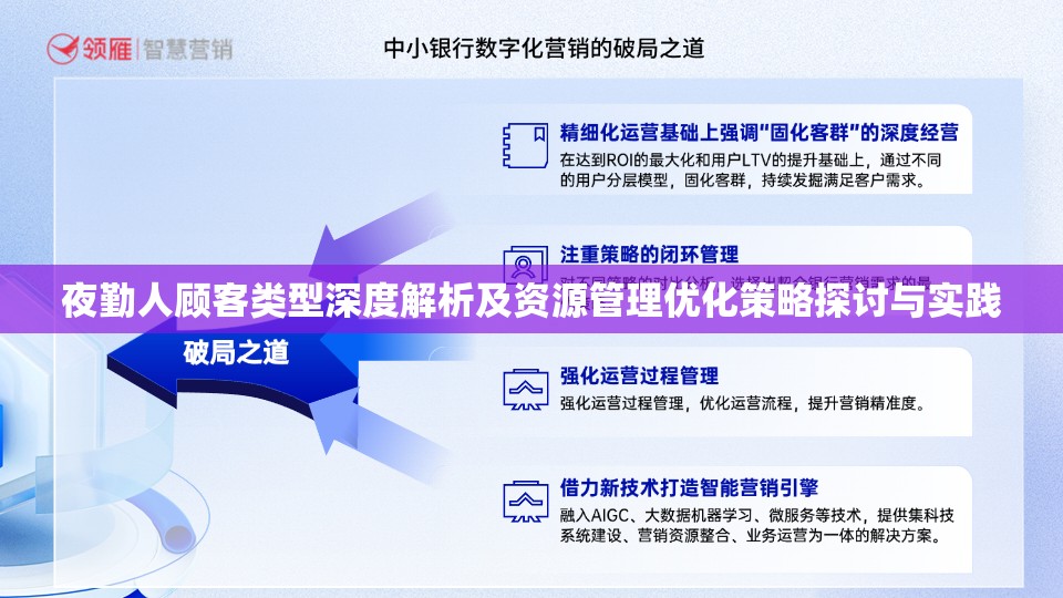 夜勤人顾客类型深度解析及资源管理优化策略探讨与实践