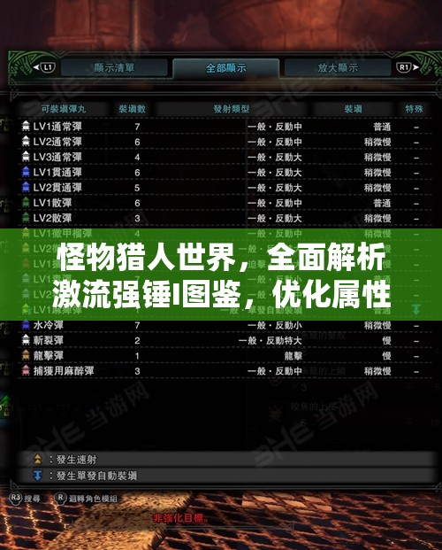 怪物猎人世界，全面解析激流强锤I图鉴，优化属性、素材管理与价值提升策略