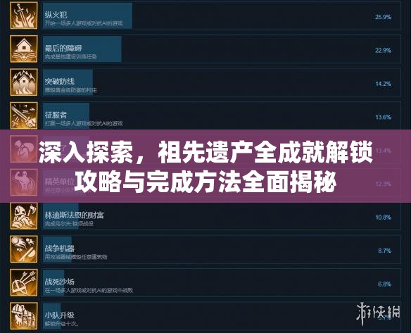 深入探索，祖先遗产全成就解锁攻略与完成方法全面揭秘
