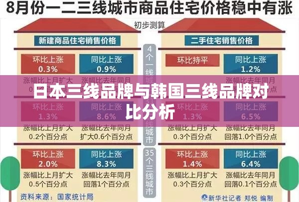 日本三线品牌与韩国三线品牌对比分析