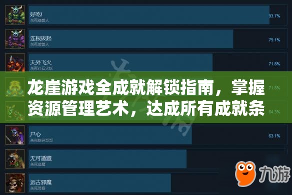 龙崖游戏全成就解锁指南，掌握资源管理艺术，达成所有成就条件