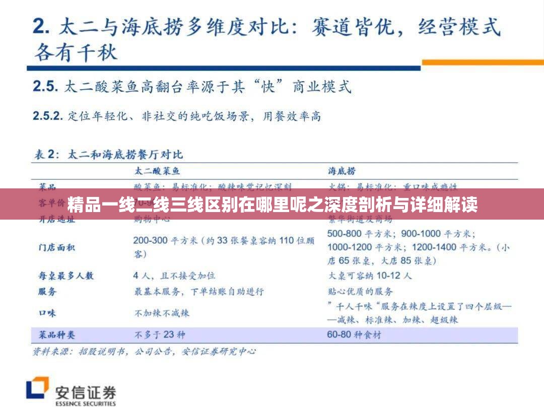 精品一线二线三线区别在哪里呢之深度剖析与详细解读