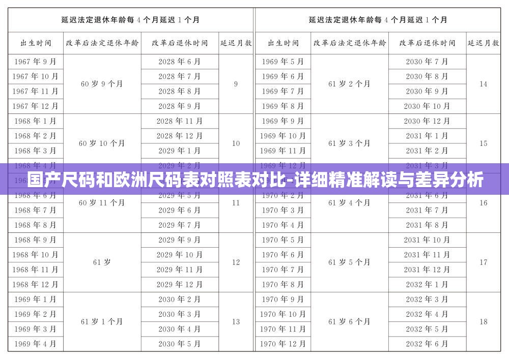 国产尺码和欧洲尺码表对照表对比-详细精准解读与差异分析