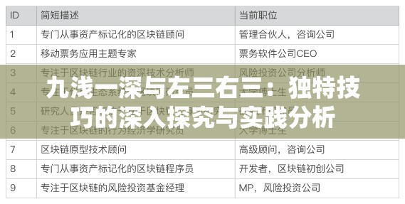 九浅一深与左三右三：独特技巧的深入探究与实践分析