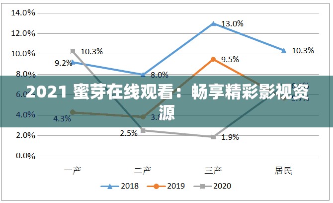 2021 蜜芽在线观看：畅享精彩影视资源