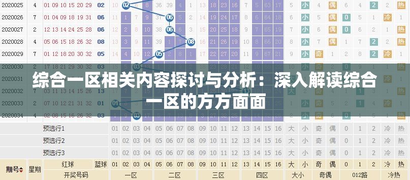 综合一区相关内容探讨与分析：深入解读综合一区的方方面面