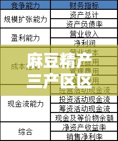 麻豆精产三产区区别：关于各产区特点及差异的详细分析