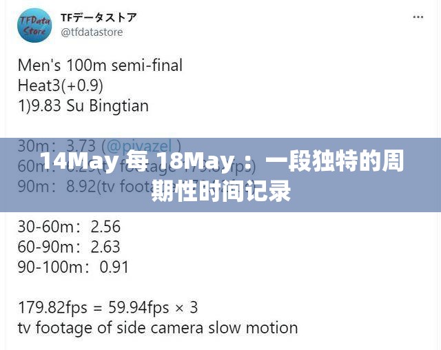 14May 每 18May ：一段独特的周期性时间记录