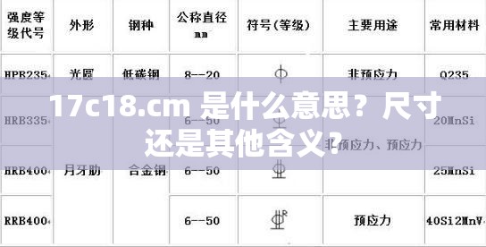 17c18.cm 是什么意思？尺寸还是其他含义？