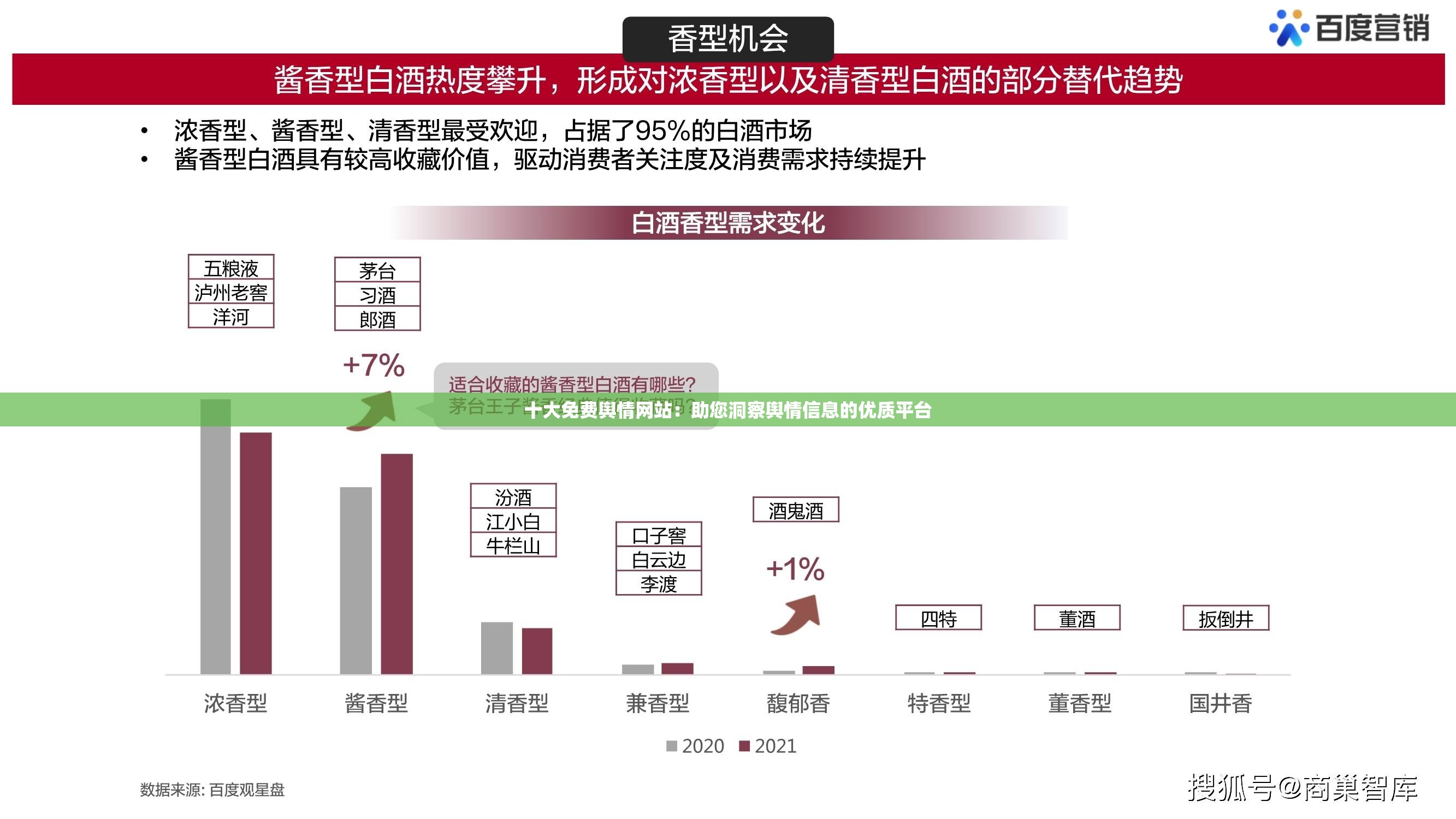 十大免费舆情网站：助您洞察舆情信息的优质平台