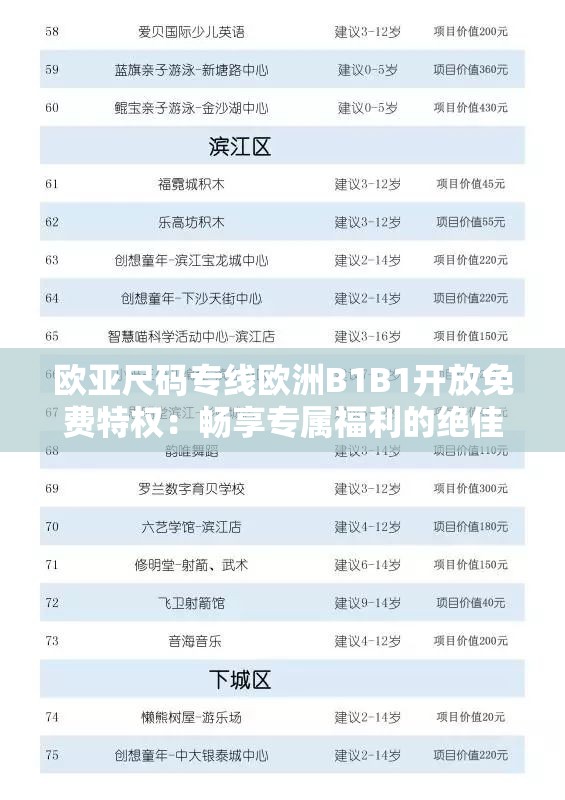 欧亚尺码专线欧洲B1B1开放免费特权：畅享专属福利的绝佳机遇