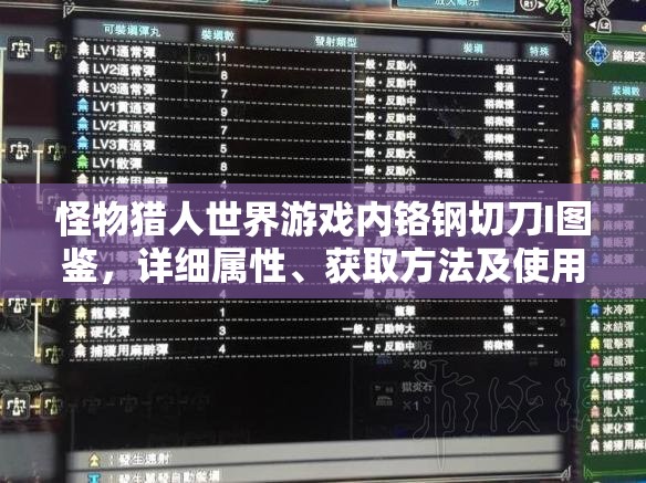 怪物猎人世界游戏内铬钢切刀I图鉴，详细属性、获取方法及使用技巧全解析