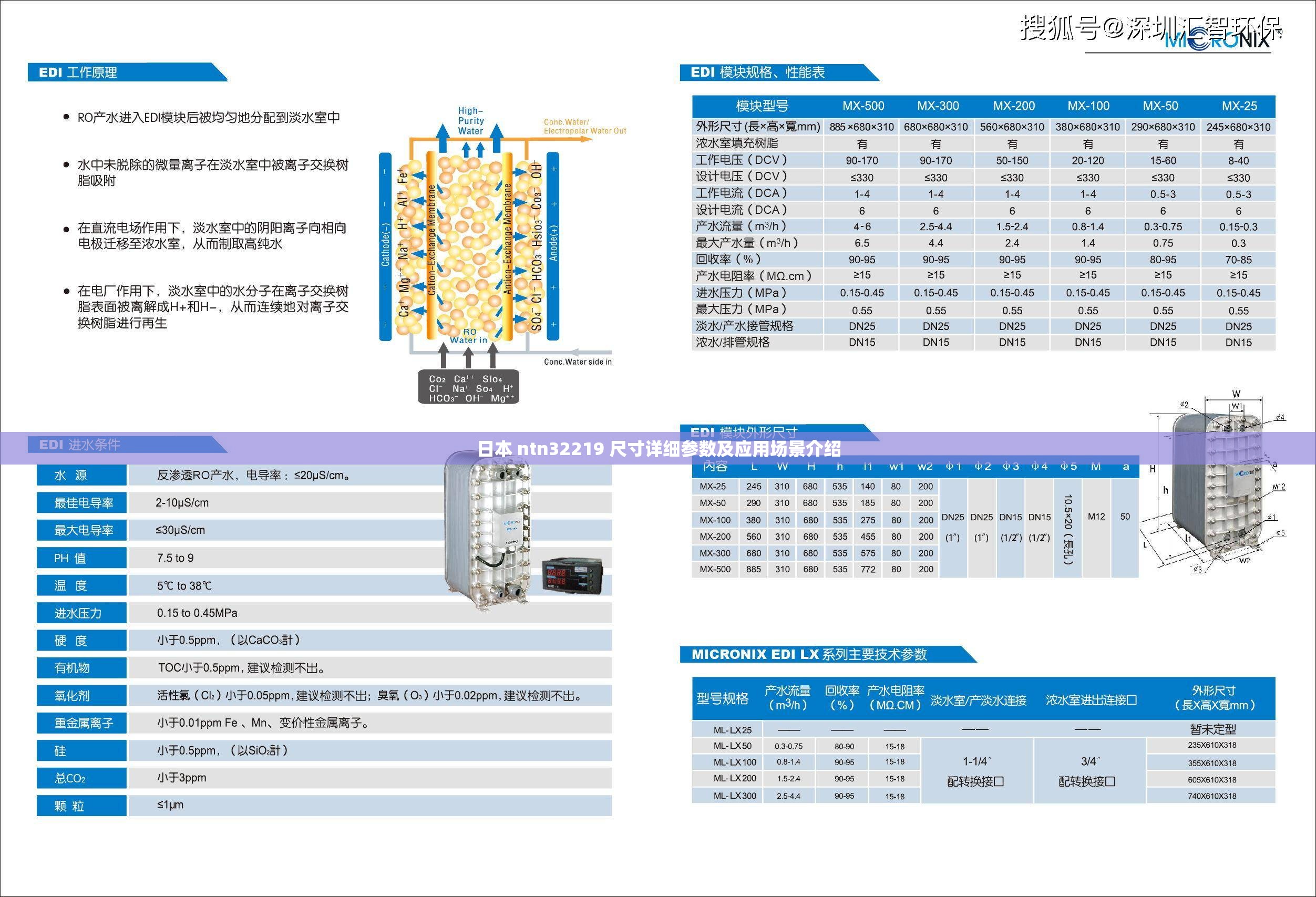 日本 ntn32219 尺寸详细参数及应用场景介绍