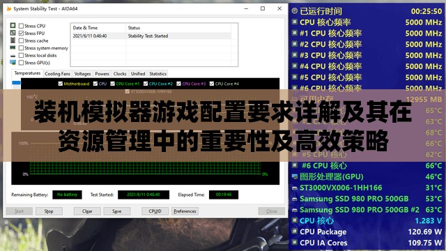 装机模拟器游戏配置要求详解及其在资源管理中的重要性及高效策略