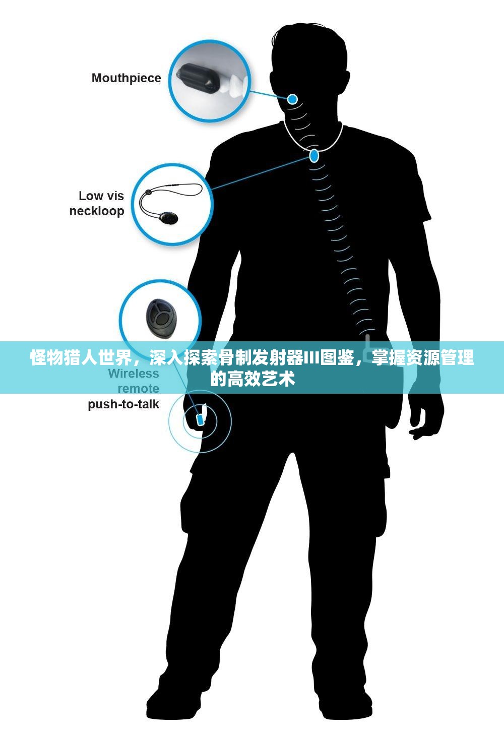 怪物猎人世界，深入探索骨制发射器III图鉴，掌握资源管理的高效艺术