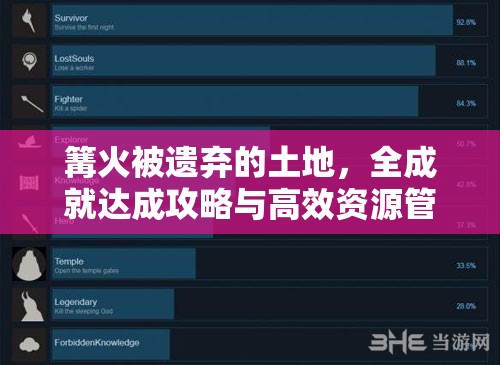 篝火被遗弃的土地，全成就达成攻略与高效资源管理策略的重要性解析