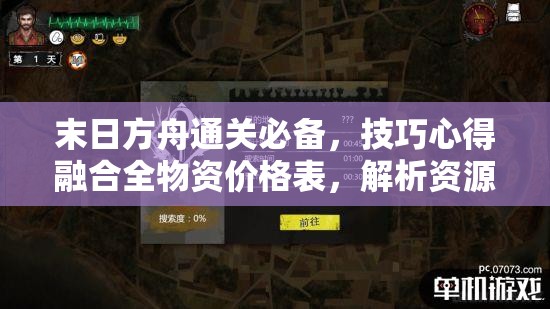 末日方舟通关必备，技巧心得融合全物资价格表，解析资源管理核心策略