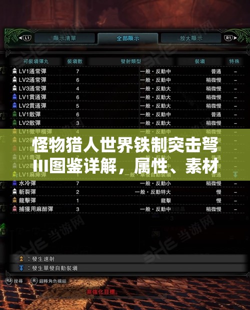 怪物猎人世界铁制突击弩III图鉴详解，属性、素材全攻略及资源管理优化指南