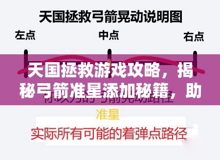 天国拯救游戏攻略，揭秘弓箭准星添加秘籍，助你轻松提升射击精准度