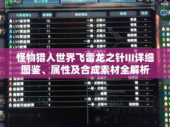 怪物猎人世界飞雷龙之针III详细图鉴、属性及合成素材全解析