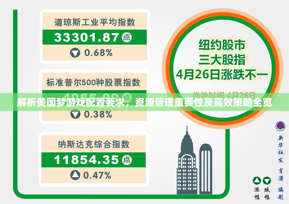 解析美国梦游戏配置要求，资源管理重要性及高效策略全览