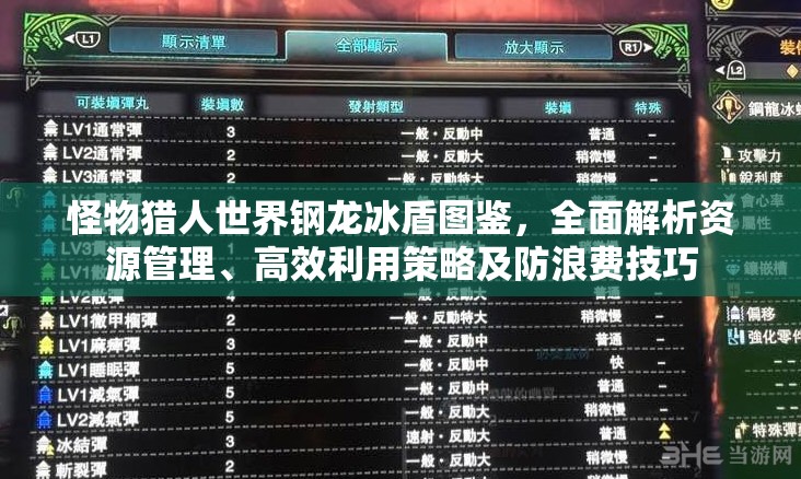 怪物猎人世界钢龙冰盾图鉴，全面解析资源管理、高效利用策略及防浪费技巧