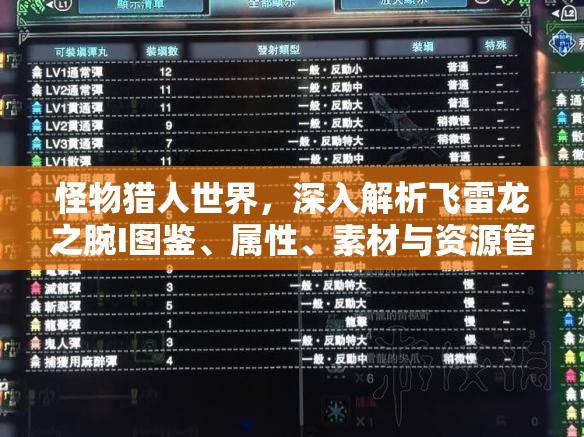 怪物猎人世界，深入解析飞雷龙之腕I图鉴、属性、素材与资源管理技巧