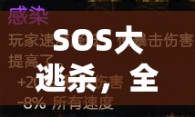 SOS大逃杀，全面解析变异感染危机的应对策略与生存之道