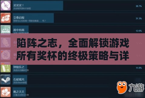 陷阵之志，全面解锁游戏所有奖杯的终极策略与详细攻略