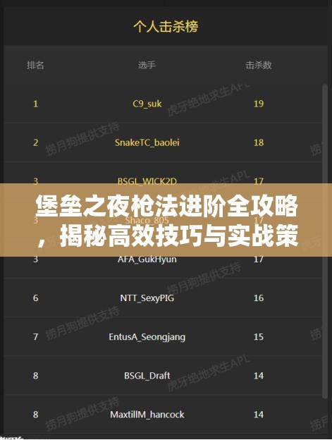 堡垒之夜枪法进阶全攻略，揭秘高效技巧与实战策略，助你成为射击高手