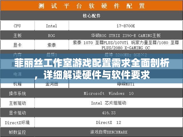 菲丽丝工作室游戏配置需求全面剖析，详细解读硬件与软件要求