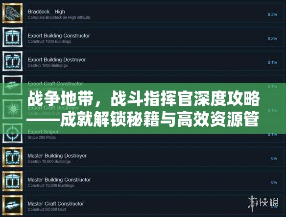 战争地带，战斗指挥官深度攻略——成就解锁秘籍与高效资源管理艺术