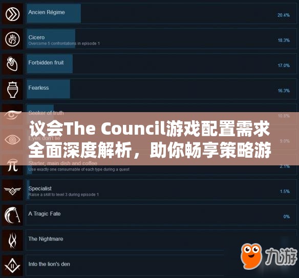 议会The Council游戏配置需求全面深度解析，助你畅享策略游戏盛宴