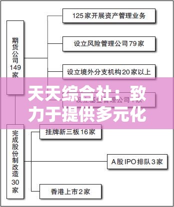 天天综合社：致力于提供多元化优质服务与产品的综合机构