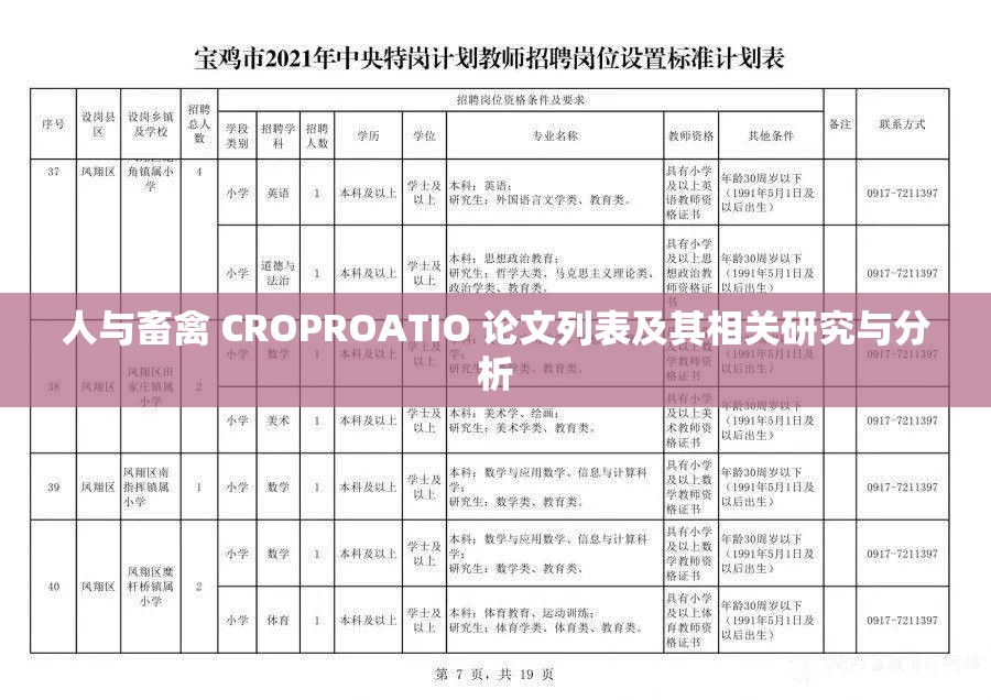 人与畜禽 CROPROATIO 论文列表及其相关研究与分析