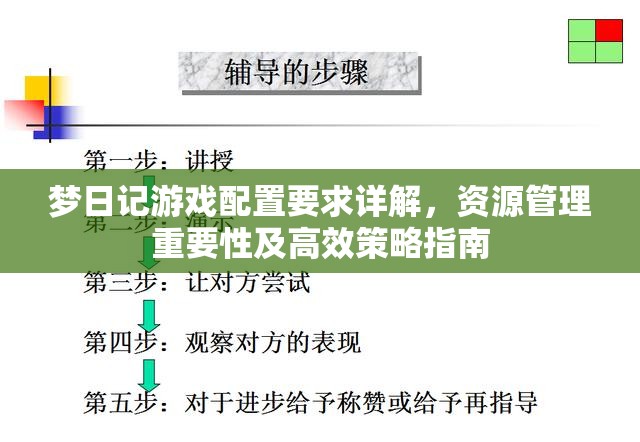 梦日记游戏配置要求详解，资源管理重要性及高效策略指南